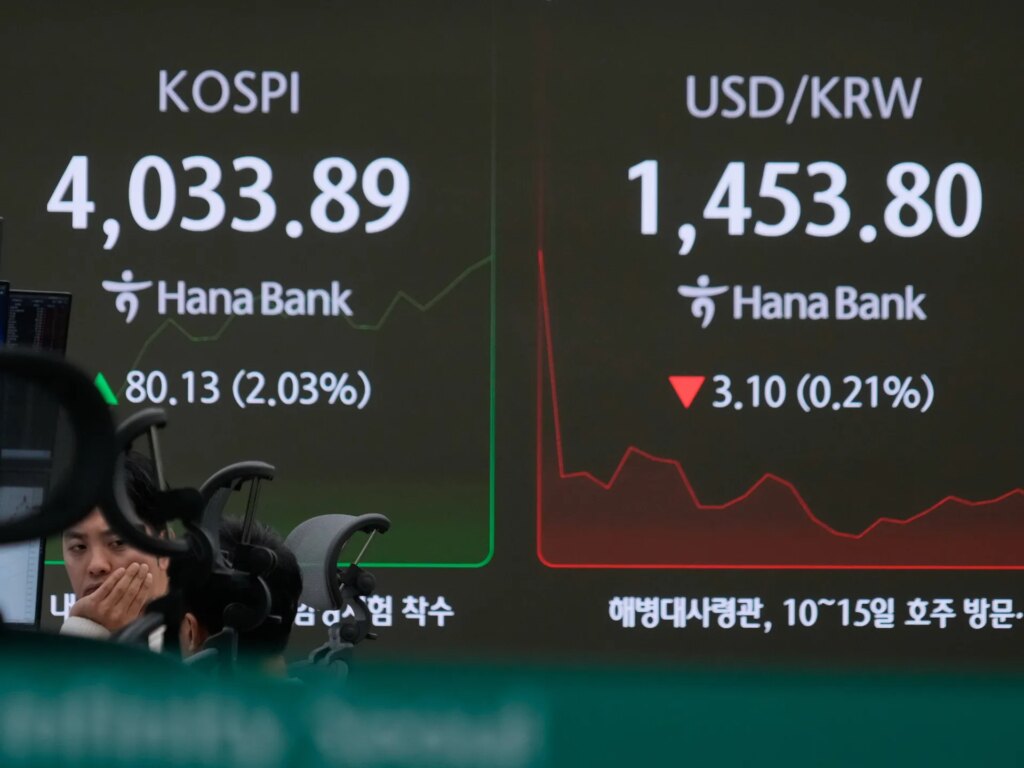 Stock markets surge after US lawmakers move to end government shutdown | Financial Markets Stock markets surge after US lawmakers move to end government shutdown | Financial Markets